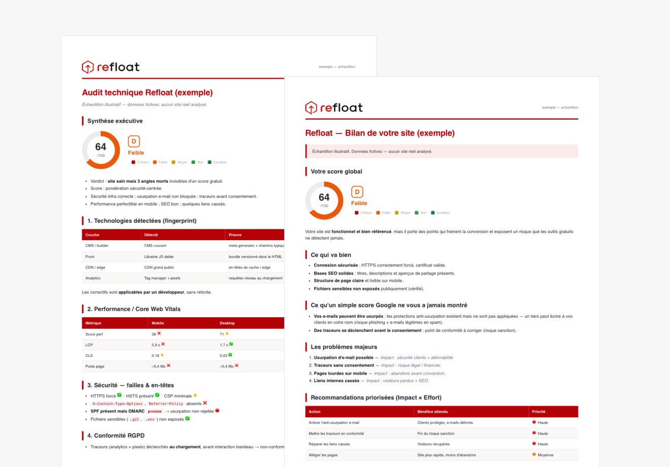 Exemple de rapport d'audit Refloat : bilan business + rapport technique